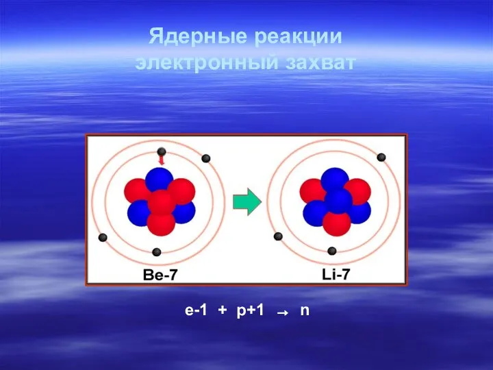 Ядерные реакции электронный захват e-1 + p+1 → n