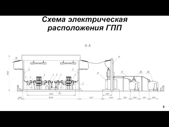 Схема электрическая расположения ГПП