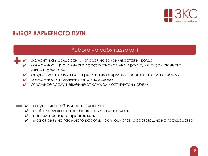 ВЫБОР КАРЬЕРНОГО ПУТИ Работа на себя (адвокат) романтика профессии, которая не