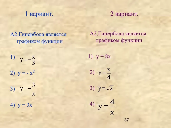 1 вариант. 2 вариант. А2.Гипербола является графиком функции 1) 2) у