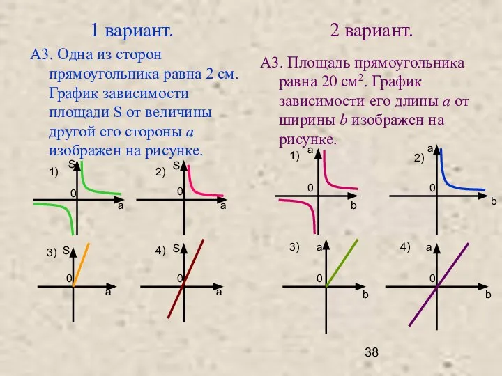 1 вариант. 2 вариант. А3. Одна из сторон прямоугольника равна 2