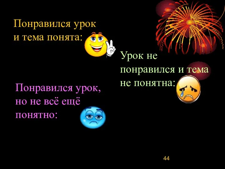 Понравился урок и тема понята: Понравился урок, но не всё ещё