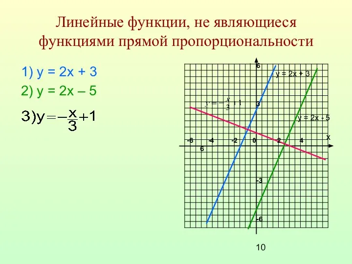 Линейные функции, не являющиеся функциями прямой пропорциональности 1) у = 2х