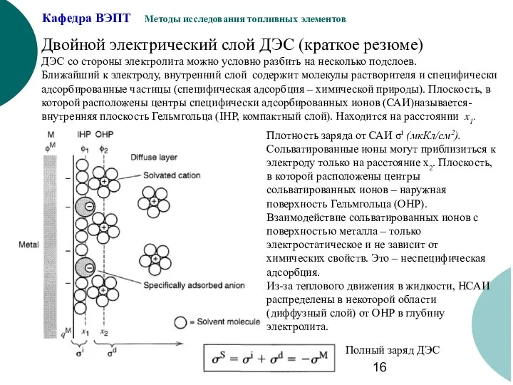 Двойной электрический слой ДЭС (краткое резюме) ДЭС со стороны электролита можно