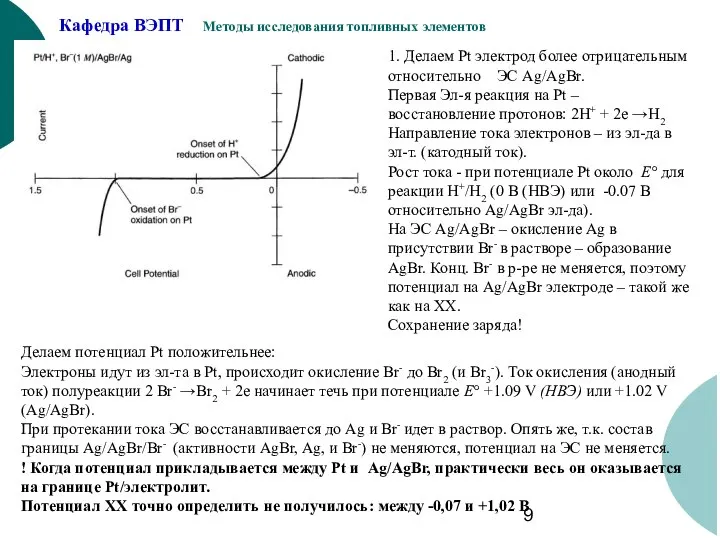 1. Делаем Pt электрод более отрицательным относительно ЭС Ag/AgBr. Первая Эл-я