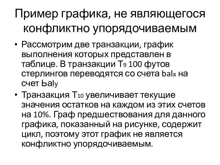 Пример графика, не являющегося конфликтно упорядочиваемым Рассмотрим две транзакции, график выполнения