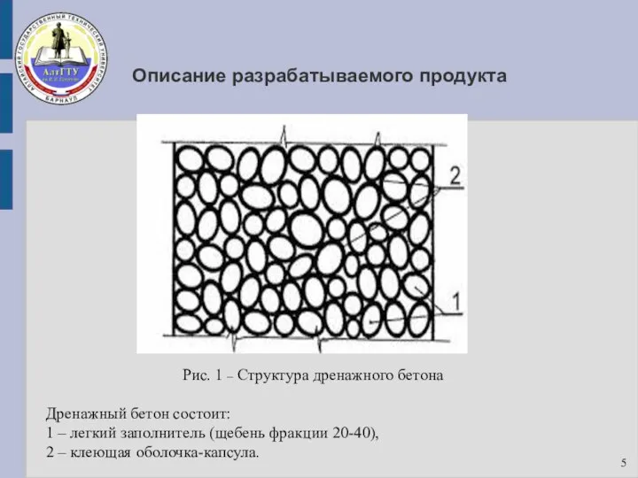 Описание разрабатываемого продукта Рис. 1 – Структура дренажного бетона Дренажный бетон