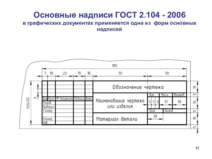 Основные надписи ГОСТ 2.104 - 2006 в графических документах применяется одна из форм основных надписей