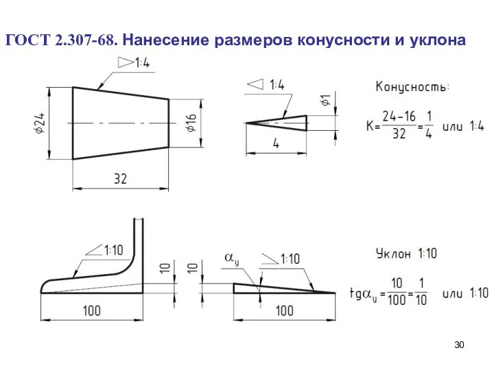 ГОСТ 2.307-68. Нанесение размеров конусности и уклона