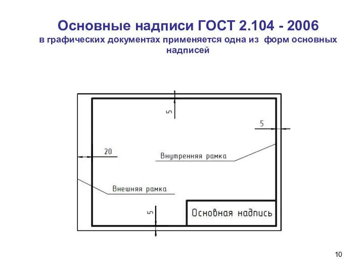 Основные надписи ГОСТ 2.104 - 2006 в графических документах применяется одна из форм основных надписей