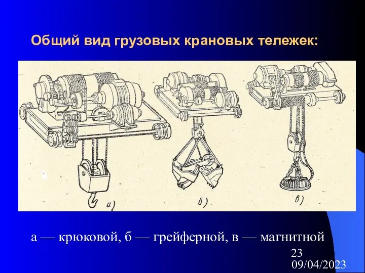 09/04/2023 Общий вид грузовых крановых тележек: а — крюковой, б — грейферной, в — магнитной