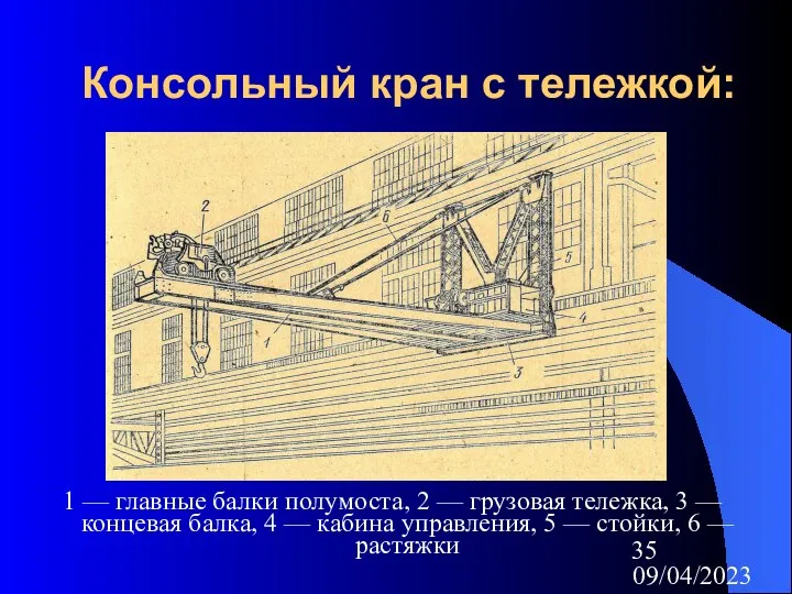 09/04/2023 Консольный кран с тележкой: 1 — главные балки полумоста, 2