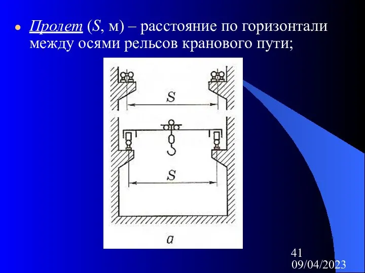 09/04/2023 Пролет (S, м) – расстояние по горизонтали между осями рельсов кранового пути;