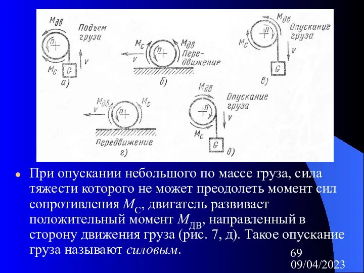 09/04/2023 При опускании небольшого по массе груза, сила тяжести которого не