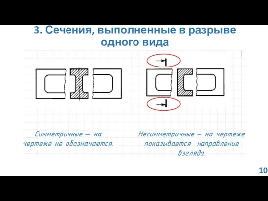 3. Сечения, выполненные в разрыве одного вида 10