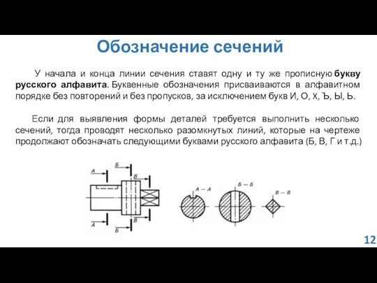 Обозначение сечений У начала и конца линии сечения ставят одну и