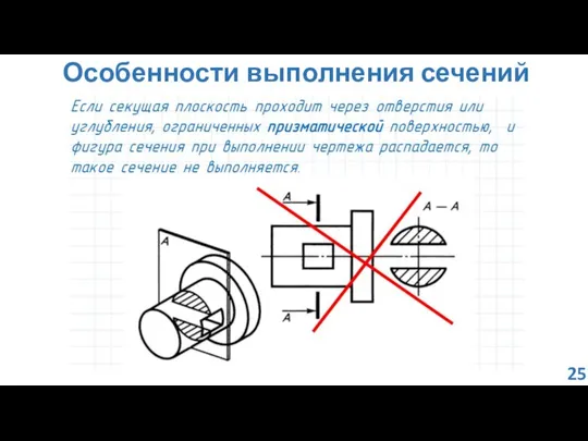 Особенности выполнения сечений 25