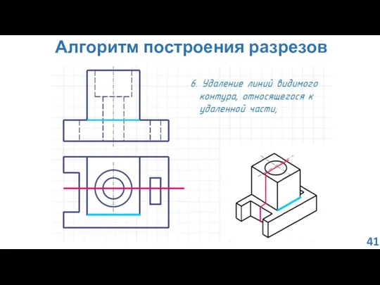 Алгоритм построения разрезов 41