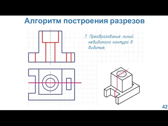 Алгоритм построения разрезов 42