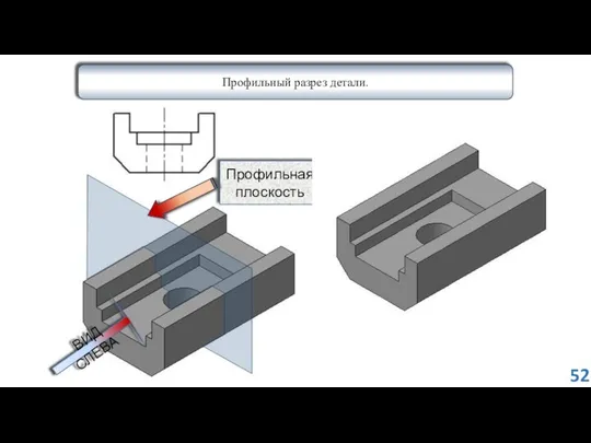 Профильный разрез детали. Профильная плоскость ВИД СЛЕВА 52