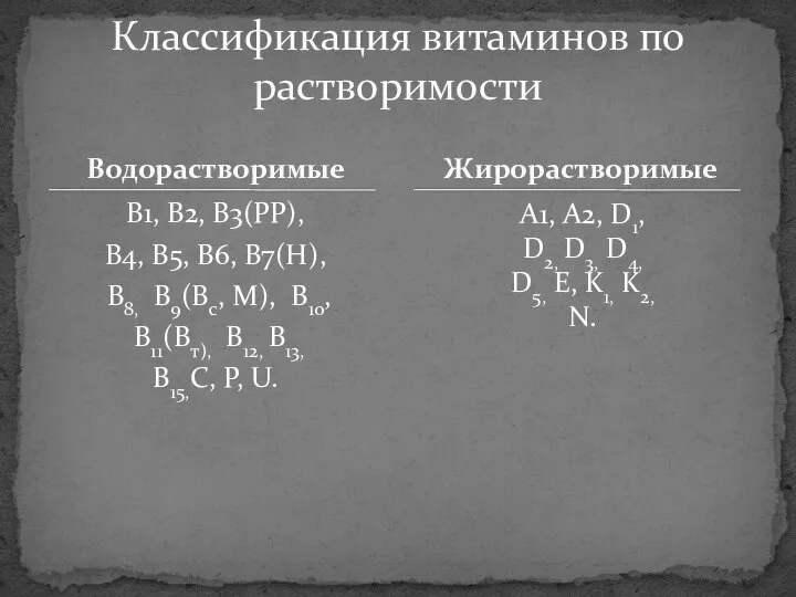 Водорастворимые B1, B2, B3(PP), B4, B5, B6, B7(H), B8, B9(Bс, M),