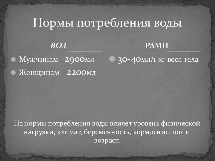 ВОЗ Мужчинам -2900мл Женщинам – 2200мл 30-40мл/1 кг веса тела Нормы