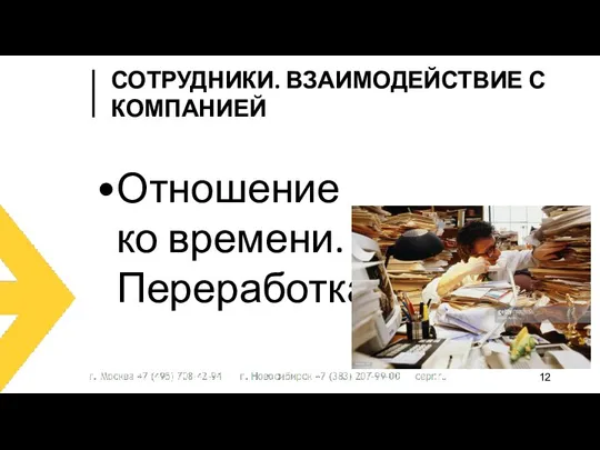 Отношение ко времени. Переработка СОТРУДНИКИ. ВЗАИМОДЕЙСТВИЕ С КОМПАНИЕЙ