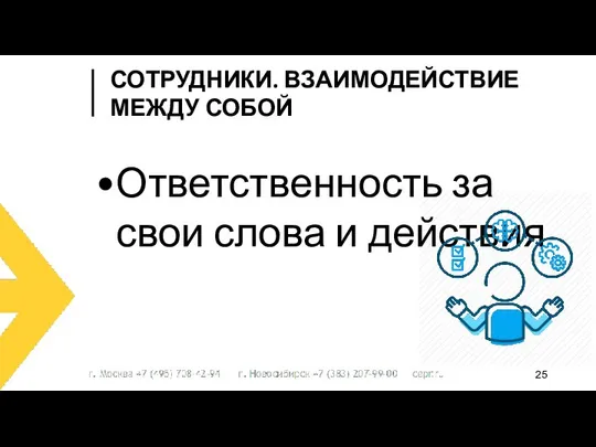 Ответственность за свои слова и действия СОТРУДНИКИ. ВЗАИМОДЕЙСТВИЕ МЕЖДУ СОБОЙ