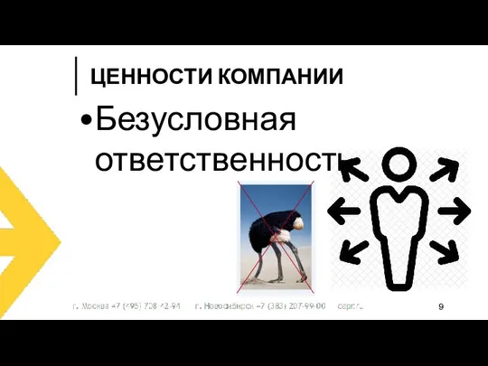 Безусловная ответственность ЦЕННОСТИ КОМПАНИИ