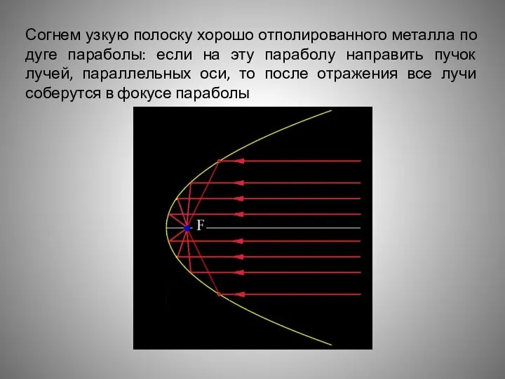 Согнем узкую полоску хорошо отполированного металла по дуге параболы: если на