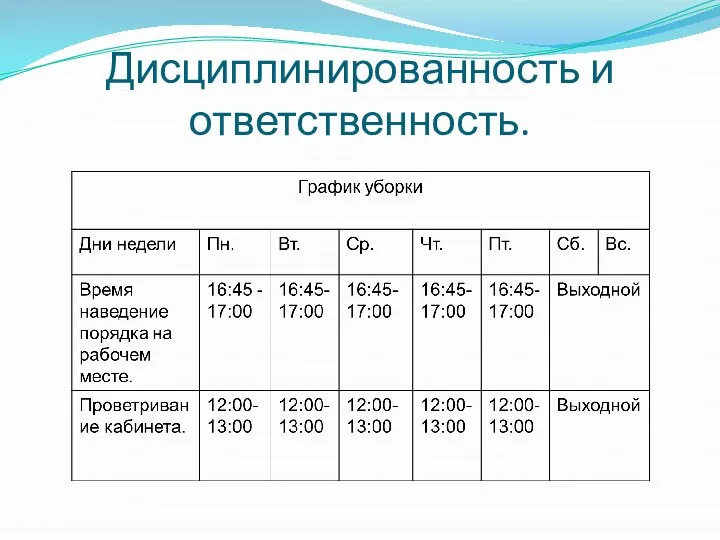 Дисциплинированность и ответственность.