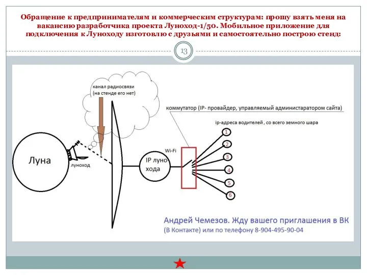 Обращение к предпринимателям и коммерческим структурам: прошу взять меня на вакансию