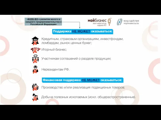 Поддержка НЕ МОЖЕТ оказываться: Кредитным, страховым организациям, инвестфондам, ломбардам, рынок ценных