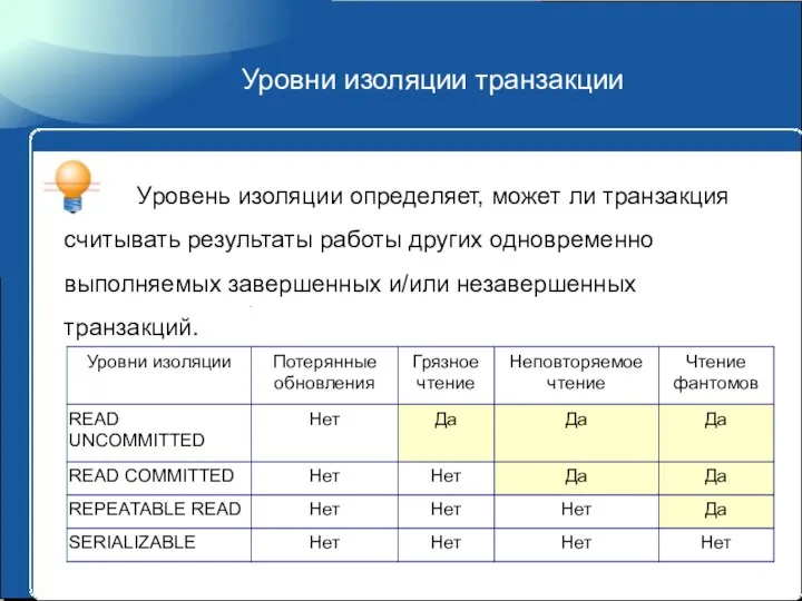 Уровни изоляции транзакции Уровень изоляции определяет, может ли транзакция считывать результаты