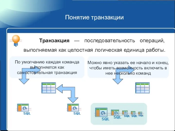 Понятие транзакции Транзакция — последовательность операций, выполняемая как целостная логическая единица работы.