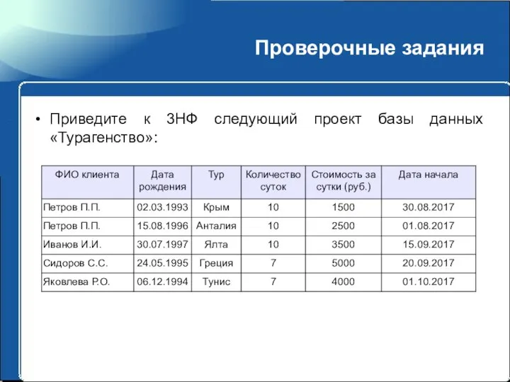 Проверочные задания Приведите к 3НФ следующий проект базы данных «Турагенство»: