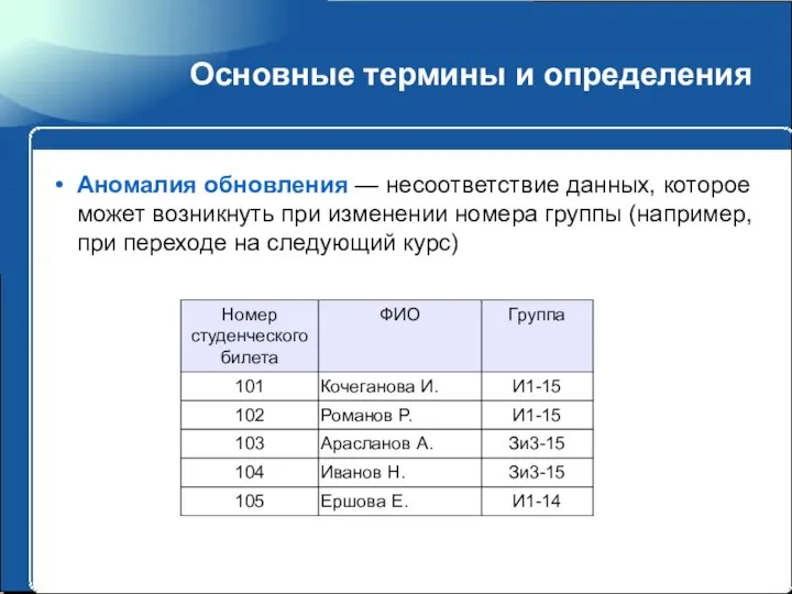 Основные термины и определения Аномалия обновления — несоответствие данных, которое может