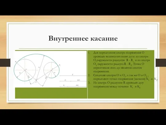 Внутреннее касание