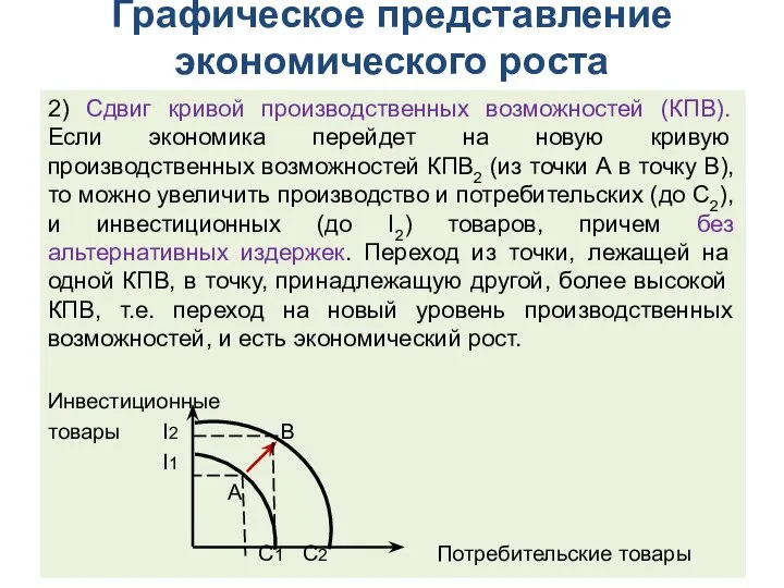 Графическое представление экономического роста 2) Сдвиг кривой производственных возможностей (КПВ). Если