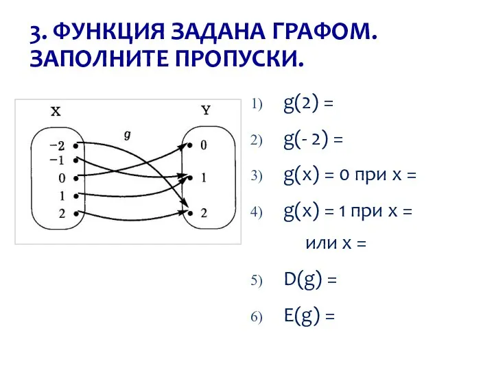 3. ФУНКЦИЯ ЗАДАНА ГРАФОМ. ЗАПОЛНИТЕ ПРОПУСКИ. g(2) = g(- 2) =