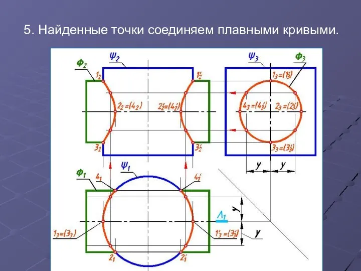 5. Найденные точки соединяем плавными кривыми.