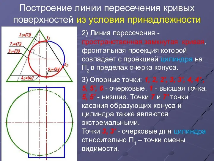 Построение линии пересечения кривых поверхностей из условия принадлежности 2) Линия пересечения