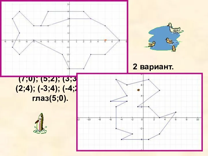 1 вариант. (3; 3); (0; 3); (-3; 2); (-5;2); (-7;4); (-8;3);