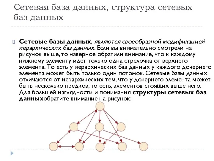 Сетевая база данных, структура сетевых баз данных Сетевые базы данных, являются