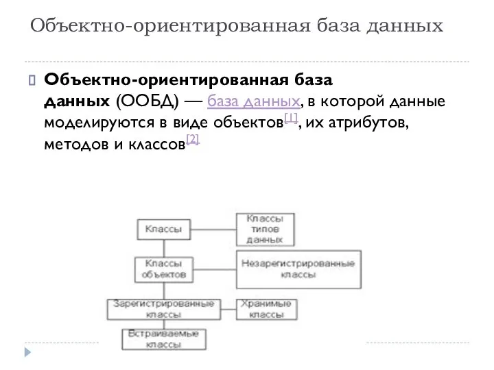 Объектно-ориентированная база данных Объектно-ориентированная база данных (ООБД) — база данных, в