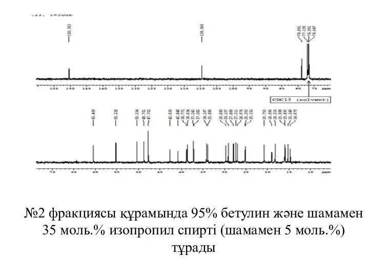 №2 фракциясы құрамында 95% бетулин және шамамен 35 моль.% изопропил спирті (шамамен 5 моль.%) тұрады