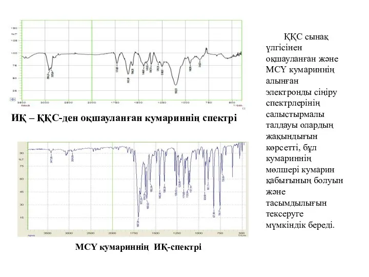 ҚҚС сынақ үлгісінен оқшауланған және МСҮ кумариннің алынған электронды сіңіру спектрлерінің