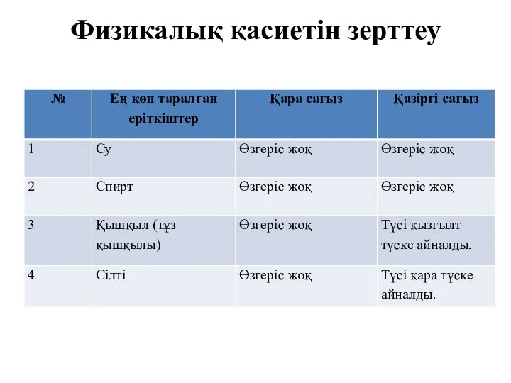 Физикалық қасиетін зерттеу