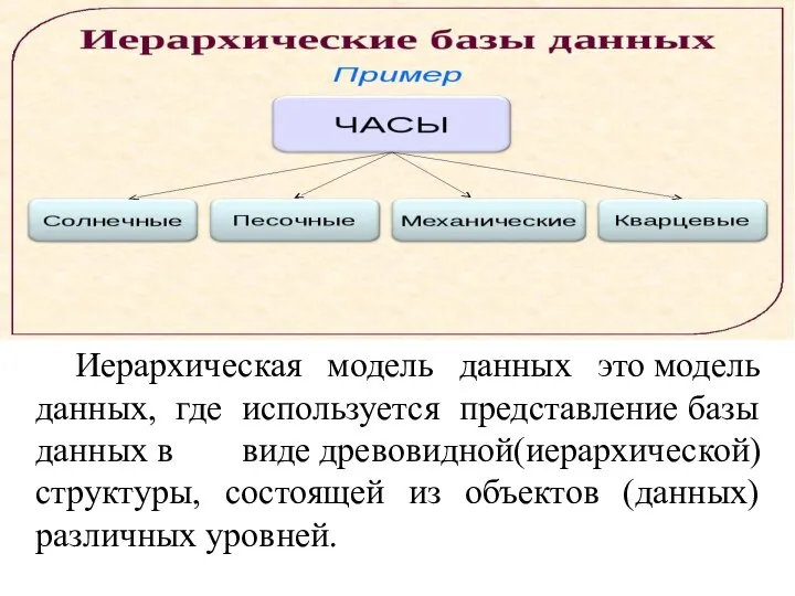 Иерархическая модель данных это модель данных, где используется представление базы данных