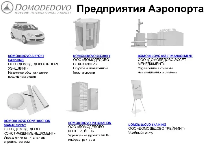 Предприятия Аэропорта DOMODEDOVO SECURITY ООО «ДОМОДЕДОВО СЕКЬЮРИТИ» Служба авиационной безопасности DOMODEDOVO